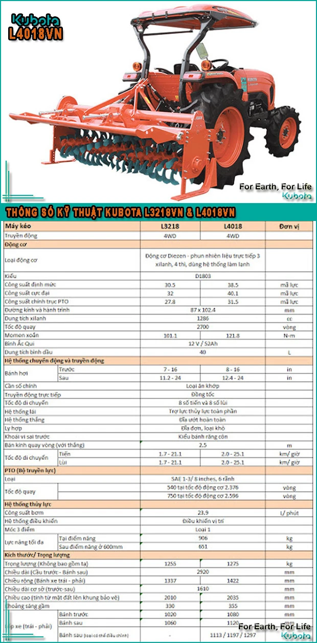 Đầu kéo máy cày Kubota L4018VN