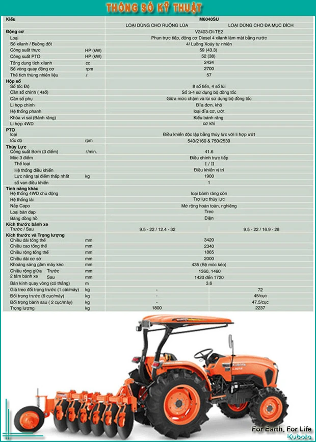 Đầu kéo máy cày Kubota M6064su