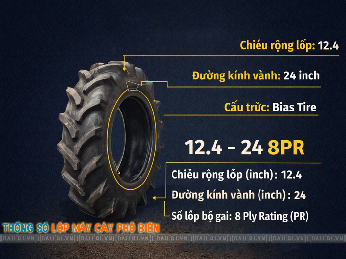 Thông số lốp máy cày phổ biến và cách đọc đúng